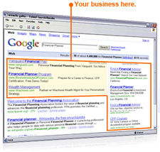 Google Adwords